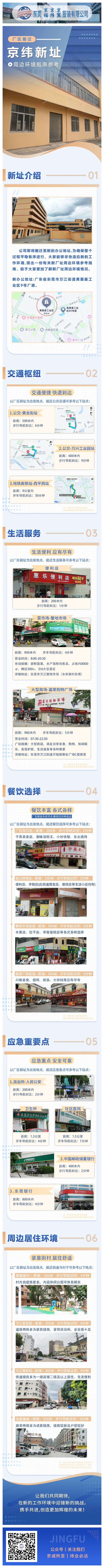 【參考指南】京緯新廠址周邊環(huán)境參考指南來啦！請查看~(圖1)